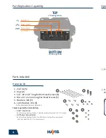 Предварительный просмотр 4 страницы Havis DS-PAN-504 Owner'S Manual