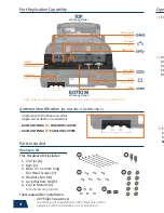 Предварительный просмотр 4 страницы Havis DS-PAN-700 series Owner'S Manual