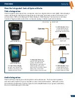 Preview for 4 page of Havis ICS-B-F01-101 Owner'S Manual