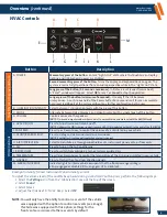 Preview for 6 page of Havis ICS-B-F01-101 Owner'S Manual