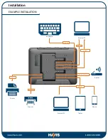 Preview for 9 page of Havis TSD-201 Owner'S Manual