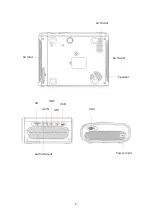 Preview for 6 page of Havit PJ202 User Manual