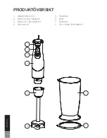 Preview for 6 page of Havso 530032 User Manual