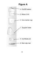 Предварительный просмотр 11 страницы Hawaiian shaved ice S-900A Instruction Manual