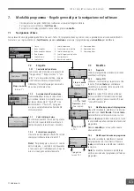 Preview for 45 page of Hawaiian IRT 3-1 PcD Instruction Manual