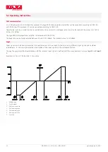 Preview for 12 page of HAWE Hydraulik EV2 S-CAN-DG-L3K Product Documentation