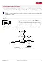 Preview for 15 page of HAWE Hydraulik EV2 S-CAN-DG-L3K Product Documentation