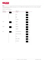 Preview for 16 page of HAWE Hydraulik EV2 S-CAN-DG-L3K Product Documentation