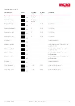 Preview for 19 page of HAWE Hydraulik EV2 S-CAN-DG-L3K Product Documentation