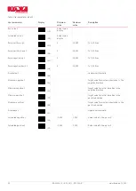 Preview for 20 page of HAWE Hydraulik EV2 S-CAN-DG-L3K Product Documentation