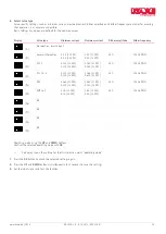 Preview for 25 page of HAWE Hydraulik EV2 S-CAN-DG-L3K Product Documentation