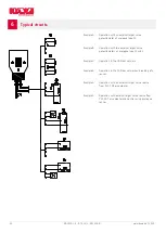 Preview for 28 page of HAWE Hydraulik EV2 S-CAN-DG-L3K Product Documentation