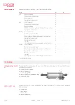 Предварительный просмотр 18 страницы HAWE Hydraulik HLU LE-X Assembly Instructions Manual