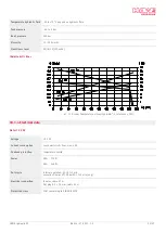 Предварительный просмотр 25 страницы HAWE Hydraulik HR 050 Original Assembly Instructions