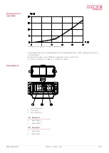 Preview for 37 page of HAWE Hydraulik IEP 014-CP Assembly Instructions Manual