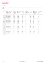 Preview for 34 page of HAWE Hydraulik KA 21 Assembly Instructions Manual