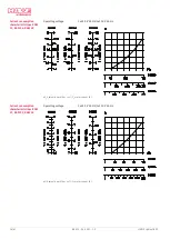 Preview for 36 page of HAWE Hydraulik KA 21 Assembly Instructions Manual