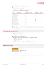 Preview for 45 page of HAWE Hydraulik KA 21 Assembly Instructions Manual