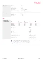 Preview for 57 page of HAWE Hydraulik KA 21 Assembly Instructions Manual