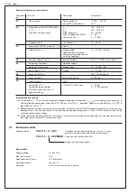 Предварительный просмотр 4 страницы HAWE Hydraulik PLVC 16 Series Manual