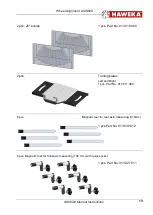 Preview for 15 page of HAWEKA AXIS 500 Operating Instructions Manual