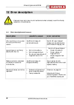 Preview for 44 page of HAWEKA AXIS 500 Operating Instructions Manual