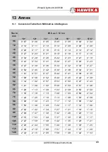 Preview for 45 page of HAWEKA AXIS 500 Operating Instructions Manual