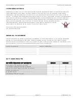 Preview for 2 page of Hawg Wired DCS120 Installation Manual