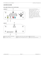 Preview for 7 page of Hawg Wired DCS120 Installation Manual