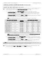 Preview for 7 page of Hawg Wired MPS3004 Installation Manual