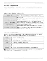 Preview for 5 page of Hawg Wired PSA75 Installation Manual