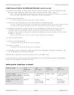 Preview for 6 page of Hawg Wired SC1502 Installation Manual