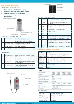 Preview for 2 page of Hawk-Laser SCAN 30 User Manual