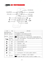 Предварительный просмотр 20 страницы Hawk 12-HPT300WH User Manual