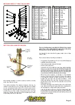 Preview for 5 page of Hawk 8H-2-10-120 Operating Instruction