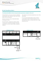 Preview for 7 page of Hawk Acoustic Wave Series Manual