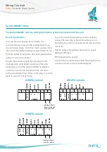 Preview for 8 page of Hawk Acoustic Wave Series Manual