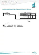 Preview for 11 page of Hawk Acoustic Wave Series Manual