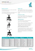 Preview for 15 page of Hawk Acoustic Wave Series Manual