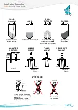 Preview for 16 page of Hawk Acoustic Wave Series Manual