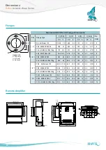 Preview for 19 page of Hawk Acoustic Wave Series Manual