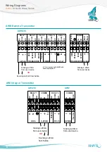 Preview for 21 page of Hawk Acoustic Wave Series Manual