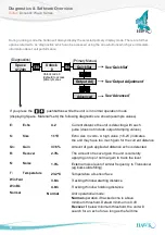 Preview for 22 page of Hawk Acoustic Wave Series Manual