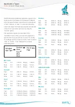 Preview for 25 page of Hawk Acoustic Wave Series Manual