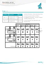 Preview for 34 page of Hawk Acoustic Wave Series Manual