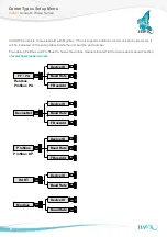 Preview for 35 page of Hawk Acoustic Wave Series Manual