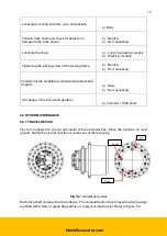 Предварительный просмотр 17 страницы Hawk AT300-V2 Operation, Installation, And Maintenance Manual