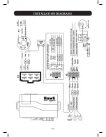 Preview for 27 page of Hawk HA-FM10 Manual