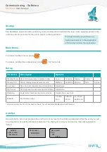 Preview for 7 page of Hawk MiniWave Ultrasonic Level Series User Manual