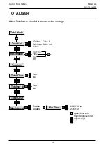 Preview for 36 page of Hawk Sultan Flow Series Instruction Manual